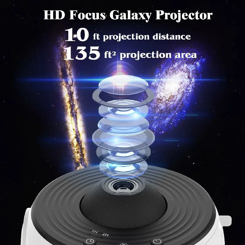 360° Galaxy Projector | 12 Discs Film